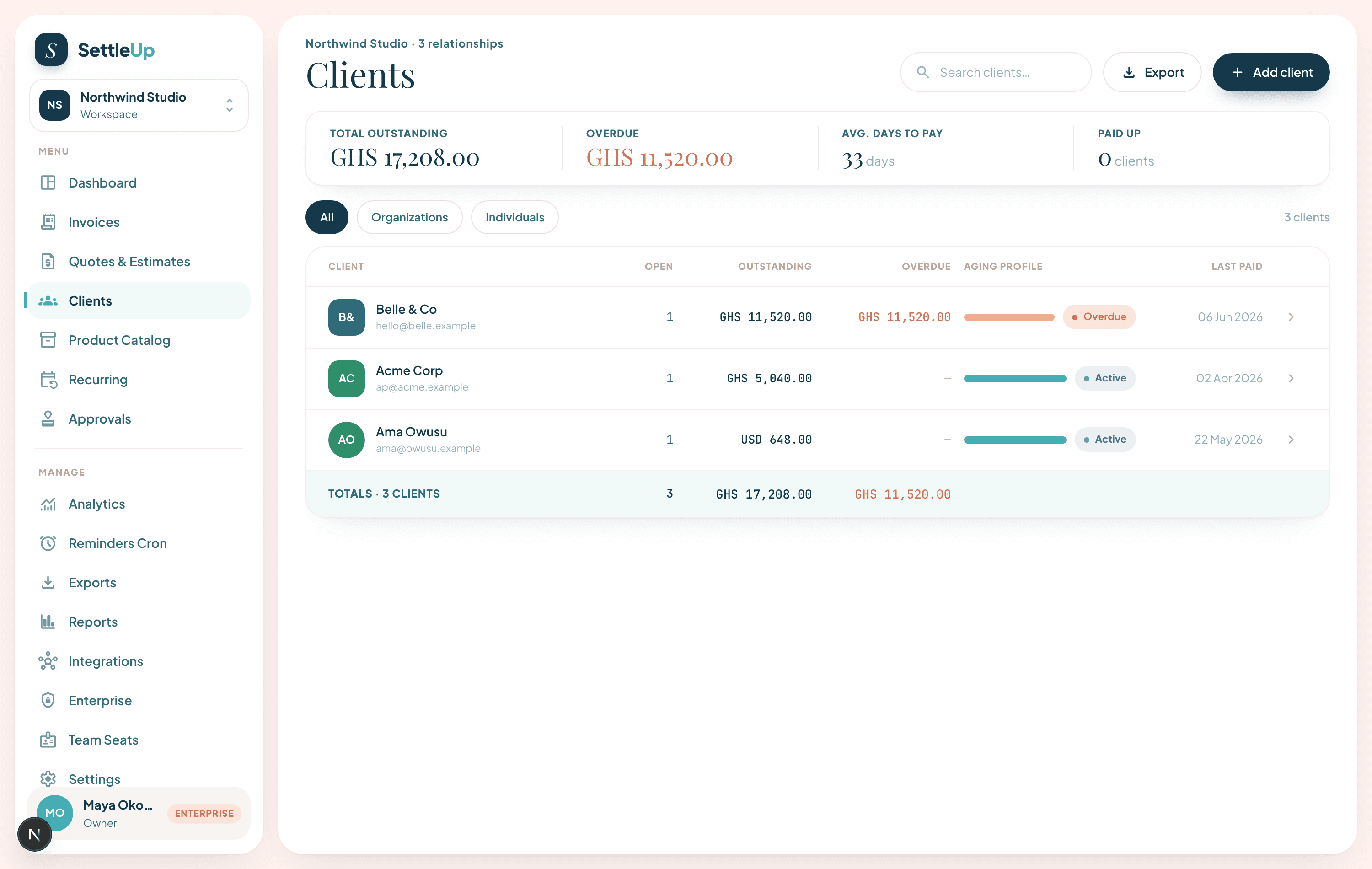 The clients ledger with balances and aging